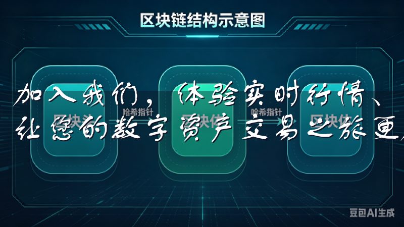 加入我们，体验实时行情、丰富的交易品种和专业的技术支持，让您的数字资产交易之旅更加顺畅。