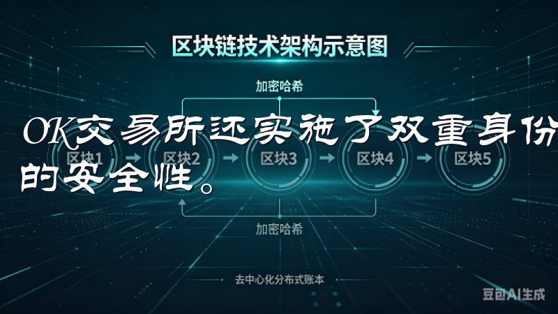 OK交易所还实施了双重身份验证（2FA），进一步增强帐户的安全性。
